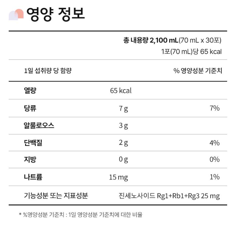 [JUNG KWAN JANG] Hwa Ae Rak Turning Mi 70ml × 30 Sticks