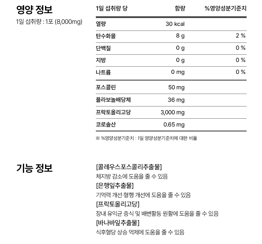 [Foodology] ★NEW PRO 3★ Coleology Tea PRO Diet Care (8,000mg 15 Sticks)