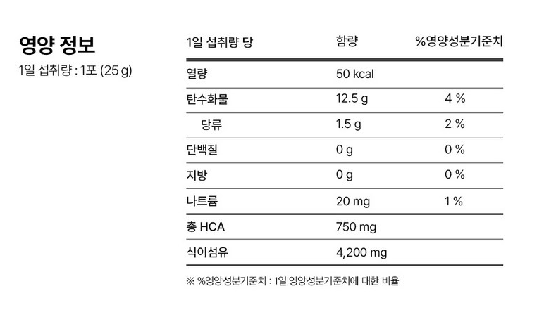 Foodology Coleology Cutting Jelly, 25,000 mg × 15 sticks.